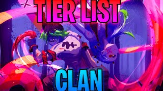 TIER LIST DO MELHORES CLANS DO PROJECT SLAYER [upl. by Sasnett768]