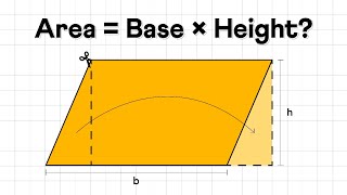 Area of a Parallelogram  Formula and Examples [upl. by Malorie]