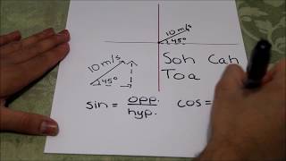 AP Physics 1 Kinematics Review Part 1 [upl. by Publius]