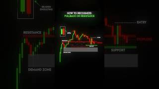 Recognise pullback on resistance [upl. by Nylrats]