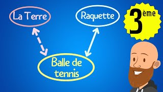 diagramme objet interaction 3eme  physique chimie college brevet [upl. by Oramug]