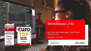 USInflation und FED im Fokus Marktanalyse LIVE vom 12062024 [upl. by Osswald383]