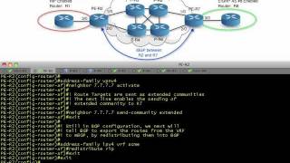 Configure Cisco MPLS L3 VPNs [upl. by Ahsilahs580]