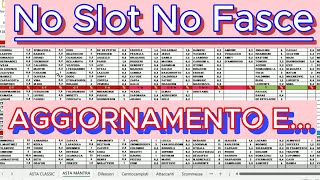 Asta Fantacalcio 2324 STRATEGIA No Slot No Fasce Aggiornamento e [upl. by Valene]