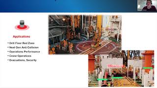 QampA Lidar Presentation Seadrill [upl. by Leasim168]