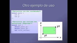 Estructuras structs en lenguaje C [upl. by Ydeh]