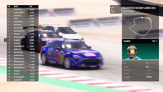 Open Tour D Class 1\3 Weather Tech Raceway Luguna Seca Replay [upl. by Eenaj]