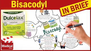 Bisacodyl 5mg  Dulcolax  What is Bisacodyl Used For Dulcolax tablet Uses Dosage amp Side Effects [upl. by Andie]