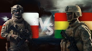 CHILE VS BOLIVIA ¿ Quién Ganaría Una Guerra COMPARACIÓN MILITAR [upl. by Ednutey]