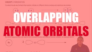 Understanding Overlapping Atomic Orbitals [upl. by Eidoc]