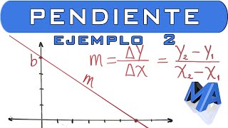 Pendiente de la recta  Ejemplo 2 [upl. by Geordie]