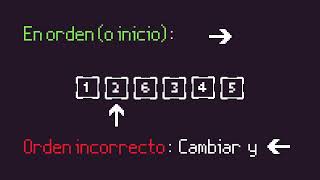 Ordenamiento por Gnome Sort [upl. by Huggins]