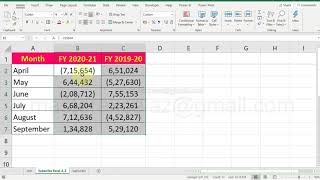 Negative number to brackets  Basic Tips amp Tricks in excel [upl. by Horst]