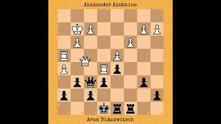 Alexander Alekhine vs Aron Nimzowitsch 1914 chess [upl. by Grimbald]