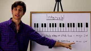 Basic Intervals Half Steps Whole Steps amp Octaves  Music Theory 101 [upl. by Llemar706]