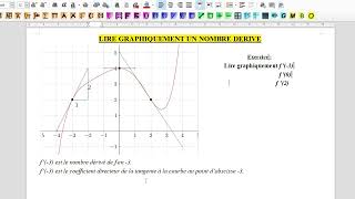 Lectures graphique et nombres dérivés  Dérivation  Première [upl. by Gunilla]