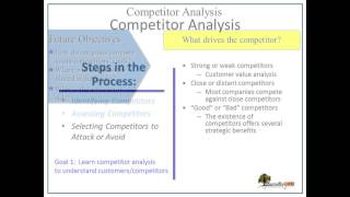 8 competitor analysis [upl. by Arodnahs]