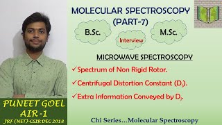 NON RIGID OR ELASTIC ROTOR  SPECTRUM  CENTRIFUGAL DISTORTION CONSTANT  CHI SERIES  PART7 [upl. by Assille]