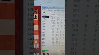 Chessbase Opening book tutorial 1 [upl. by Sivad]