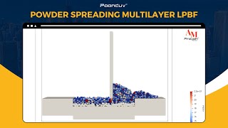 Powder spreading multilayer LPBF  Paanduv Applications [upl. by Drake]