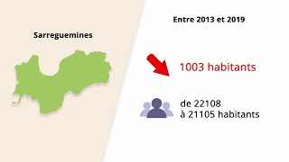 Recensement  les tendances sur l’arrondissement de Sarreguemines [upl. by Nuhs]