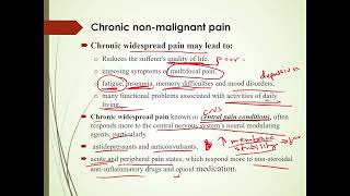 Lecture 6 Chronic Nonmalignant Pain [upl. by Norbert]