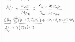 Calculating Air Fuel Ratio [upl. by Mariya]