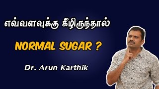 WHAT IS NORMAL SUGAR LEVEL FOR GOOD CONTROL  drarunkarthik  சுகர் எவ்வோளவு இருந்தால் நல்லது [upl. by Amre]