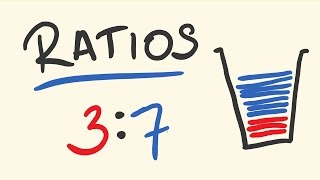 Ratios Introduction  what are ratios [upl. by Nauqes956]