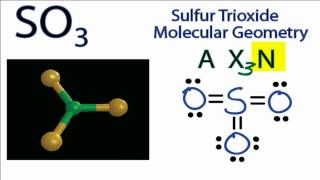 SO3 Molecular Geometry  Shape and Bond Angles Sulfur Trioxide [upl. by Earazed]