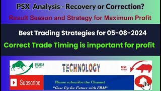 PSX weekly analysis Earn maximum profit Best trading strategies [upl. by Glynda992]