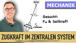 Kräfte im zentralen Kräftesystem  Zugkraft  Windkraft  Mechanik für Anfänger [upl. by Vadim]