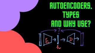 What are AutoEncoders in deep learning  explained [upl. by Hyams]