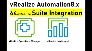 44 Course vRealize Automation 8X Integration with vROPS and vRLI  بالعربي [upl. by Ydnerb]