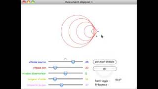 Effet Doppler et Bang supersonique [upl. by Fransis]