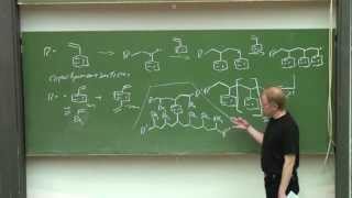 Vorlesung Organische Chemie 135 Prof G Dyker 18062012 [upl. by Duwe648]