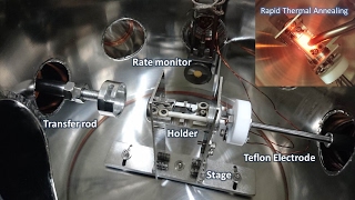 How I Built My UltraHigh Vacuum System [upl. by Dulsea809]