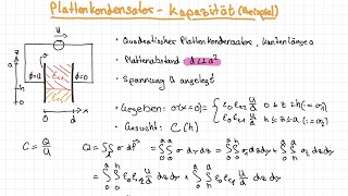 Plattenkondensator  Kapazität Beispiel  Elektrodynamik [upl. by Ydnir]