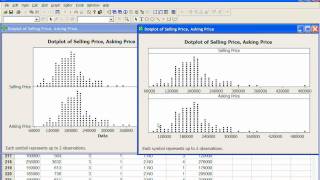 Minitab advanced dotplots [upl. by Halilad888]