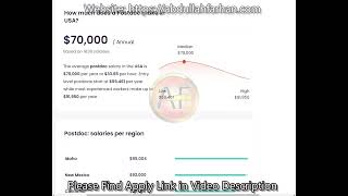 Postdoc average salary in the USA 2024 learn how much money postdocs typically make in USA [upl. by Ailam]