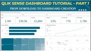 Qlik Sense Basic Tutorial for Beginners 2024  Complete Tutorial  Getting Started  Part 1 [upl. by Yelsgnik]