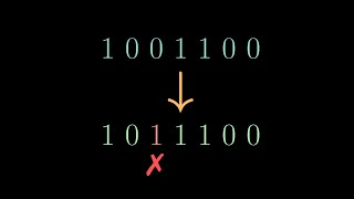 The Most Important and Surprising Result from Information Theory [upl. by Nyllij]