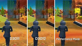 GTX 660  Fortnite  DirectX 11 vs DirectX 12 vs Performance Mode [upl. by Yttel]