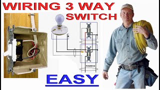 3 Way Switch Wiring Made Easy applies to 4Way Switches and dimmer switches [upl. by Neyut822]