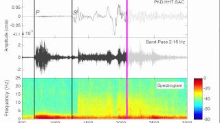 Hearing the Japanese Earthquake  Clip 3 [upl. by Aihsined]