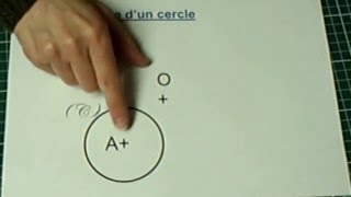 Comment tracer le symétrique dun point par rapport à une droite [upl. by Ahsatam]