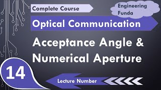 Acceptance Angle amp Numerical Aperture NA Basics Definition Derivation amp Formula Explained [upl. by Dnomasor]