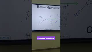 Beckmann Rearrangement chemistry [upl. by Aiuqram]