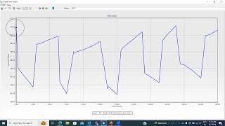 WaterGEMS  quotComparing Junction Pressure using Graphquot [upl. by Hurlow]