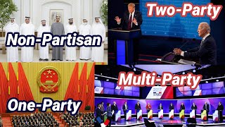 Party Systems From None to Many [upl. by Sucram]